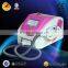 spain distributors wanted protable ipl for skin rejuvenation