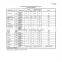 low price pure urea for adblue in SCR technology