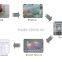 nonwoven fabric pp non-woven fabric for agriculture