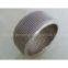 Cylindrical Filter Elements