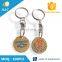 China Regional Feature And Souvenir Use Shopping Trolley Token