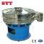 Series of rotary vibating screen，Medical screen