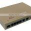 2E1 TDM over IP Multiplexer E1 Over IP/Ethernet Converter
