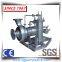 HT/High Temperature Isolation Type Chemical Canned/Shield Motor Pump