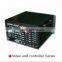 2x2 video wall controller for video wall usage