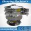 ZYD stainless steel vibrating sieves manufacturer with CE & ISO