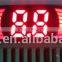 2 Digit Led Signage Display for Car Parking Sensor