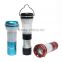 1W LED super bright Zoomable camping flashlight led spotlight