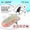 Top Rated Advancecd factory electronic electromagnetic mouse repeller and ultrasonic Pest Repeller