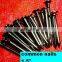 thickness 12bwg common nails