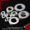 China Wholesale PLAIN WASHER / manufacture&supplier&exporter / Flat washers