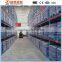 Heavy duty warehouse pallet rack
