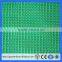 Green Construction Safety Net/Debris Safety Net For Building (Guangzhou Factory)