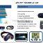 Gps Tracker Type and pet dog gps tracker
