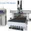 Mingmei Machinery 4 axis cnc 4 axis cnc router metal cutting machine with best quality of MMCNC