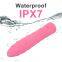 Bullet Vagina Stimulator Massager Mini Adult Massager for Travel Vibrant with USB Rechargeable & Waterproof Dildo Nipple G Spot Vibrator Adult Sex Toys for Women (Pink)