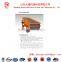 YK Type Circular Vibrating Screen Classifier