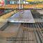 Hot Rolled Steel Coils Astm a36 Hot Rolled Steel Coil Manufacturer