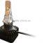 Super powerful LED Headlight