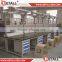 CE & ISO certificated mobile phone assembly line with ESD processing