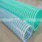 PVC Light Duty Duct Hoses 25 mm - Garden Hose