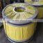 Sales Well in Pakistan Stainless Steel Coil 410 BA Finish