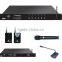 digital wireless simultaneous interpretation