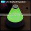 Best Deals On Bluetooth Home Audio Speakers