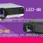 2800 Lumens High Brightness 1080P FULL HD 3d video mapping projector