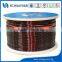Class 180 200 220 magnet wire manufacturer for transformers