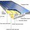 Solar Panel for industrial wate heater usage