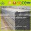Best Price Scaffolding Construction Structure Materials Galvanized Square Tubes/Steel Pipe