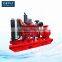 stainless steel cast iron fuel oil pump diesel engine driven, pumping machine water