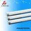 LED tubes