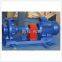 RY hot oil transfer pump