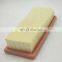 PAT Car Air Filter fit for SLK250 C250 W204 W212  C3210 A2710940304
