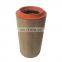 Wholesale Excavator Heavy Duty OEM Air Filters 21431831