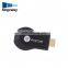 Usb Dongle Anycast M2 Plus One Setting Miracast Dongle Wireless Display Dongle Rk2928 Linux 3.0.8