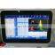 Medical 5-Part Auto Hematology Analyzer Hematology System for Hospital