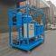 High Efficient Hydraulic Oil Filters