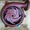 ZIPO industrial pump 3ZPNL vertical mud pump