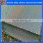 checker plate steel suppliers in qingdao