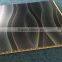 PVC panel for wall and ceiling laminated surface