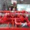 weite balanced pressure proportioning system One turbine and one motor driven type Double motor driven type