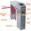 Access control price tripod turnstile gate