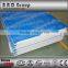 B.R.D rigid Polyurethane Sandwich panel