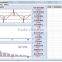 PM9811 Digital Power Meter true rms harmonic Analyzer 0.1W ~ 12KW