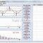 digital ac digital power meter for led lamps test electrical data and harmonics