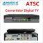 2016 Hot Product ATSC Digital TV Receiver MPEG4 Android Set Top Box for Mexico                        
                                                Quality Choice