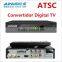 2016 Factory Direct Supply HD ATSC Digital Video TV Receiver ATSC Decoder